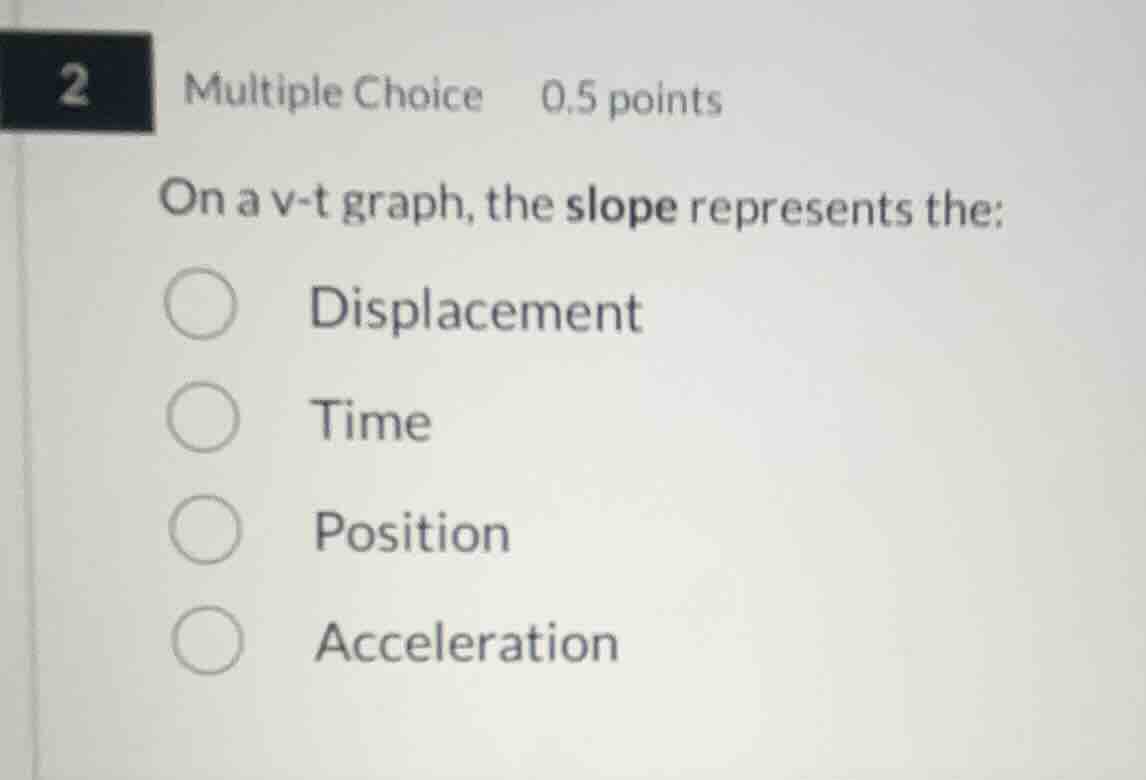 2 multiple choice 0.5 points on a v-t graph, the slope represents the: …