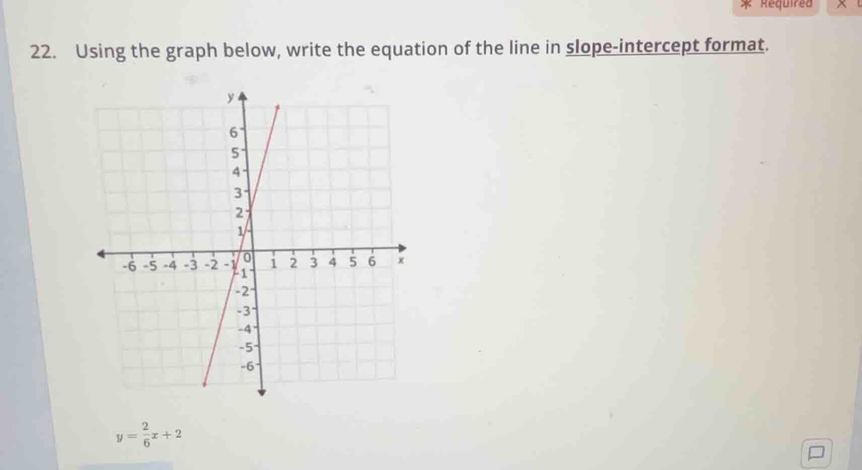 22. using the graph below, write the equation of the line in slope-inte…