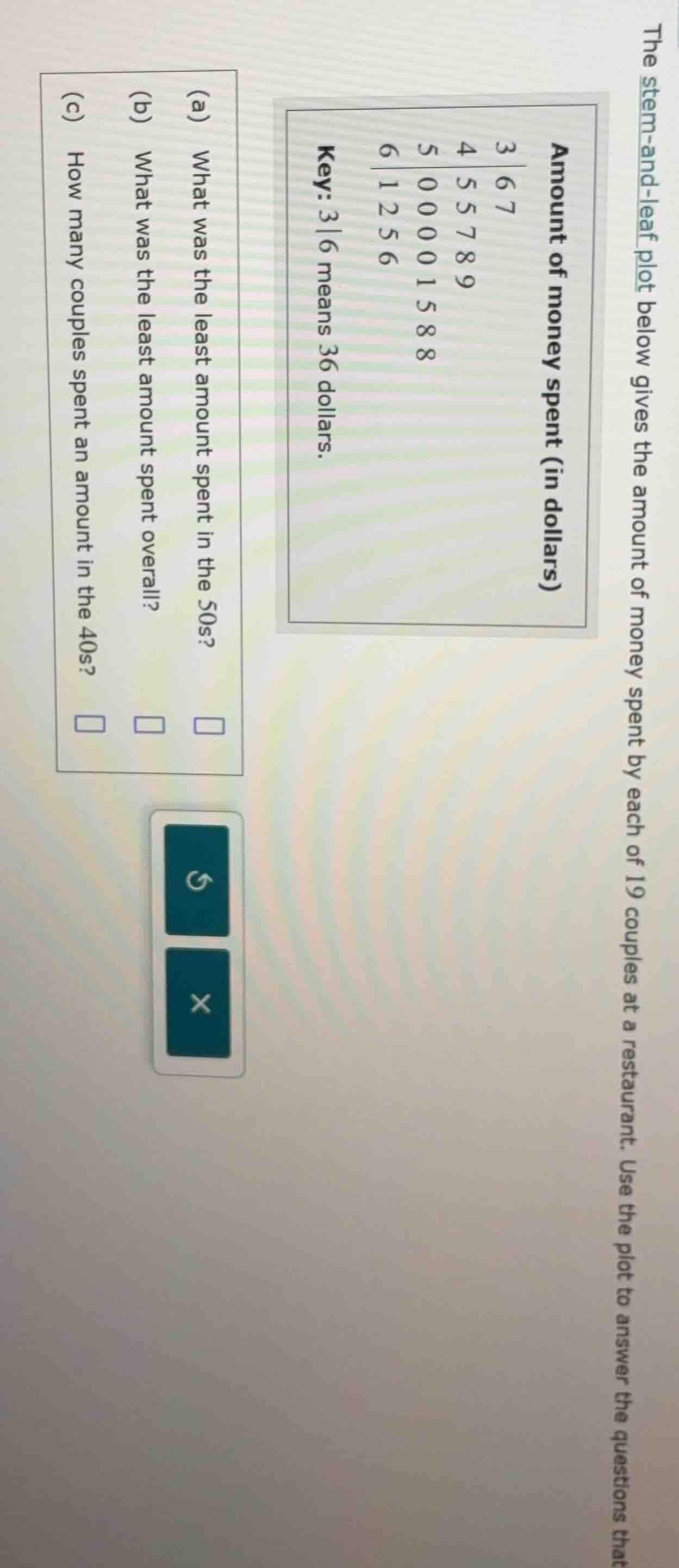 the stem-and-leaf plot below gives the amount of money spent by each of…