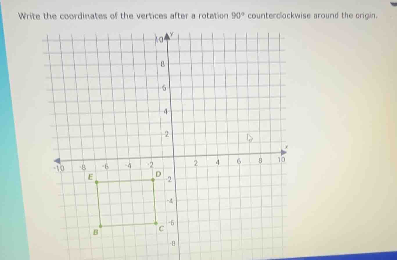 write the coordinates of the vertices after a rotation $90^{\\circ}$ co…