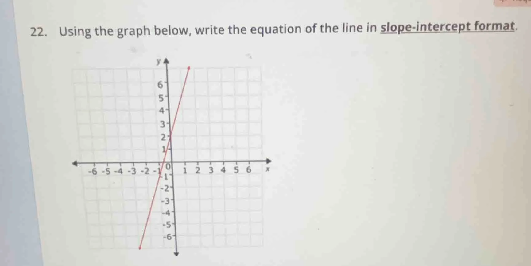 22. using the graph below, write the equation of the line in slope-inte…