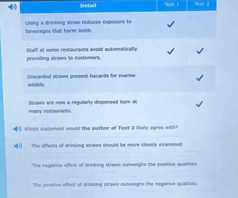detail text 1 text 2 using a drinking straw reduces exposure to beverag…