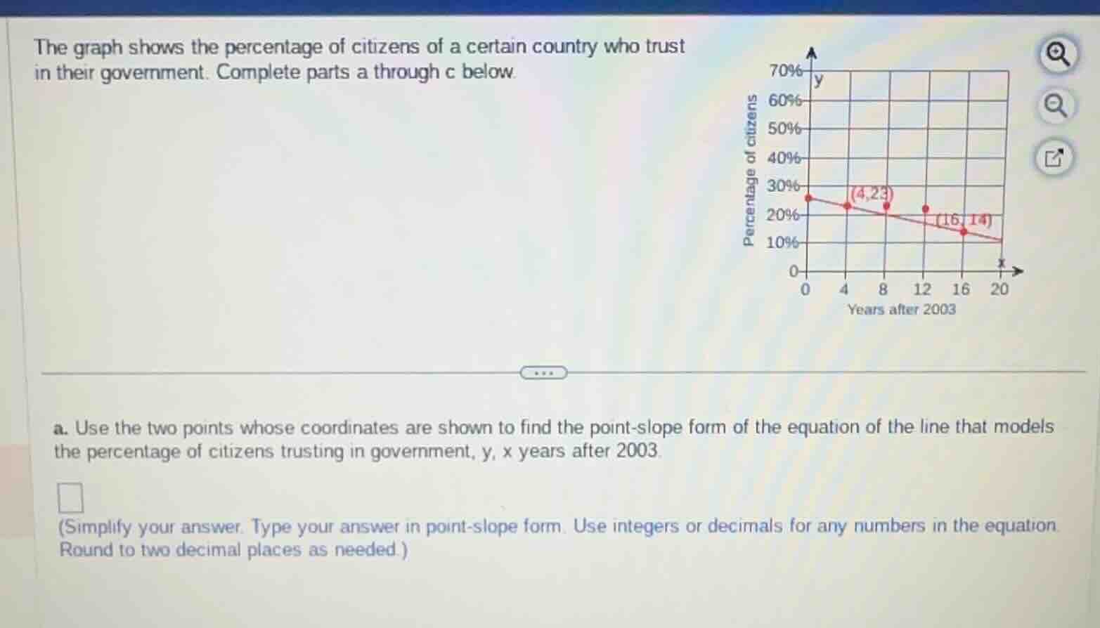 the graph shows the percentage of citizens of a certain country who tru…
