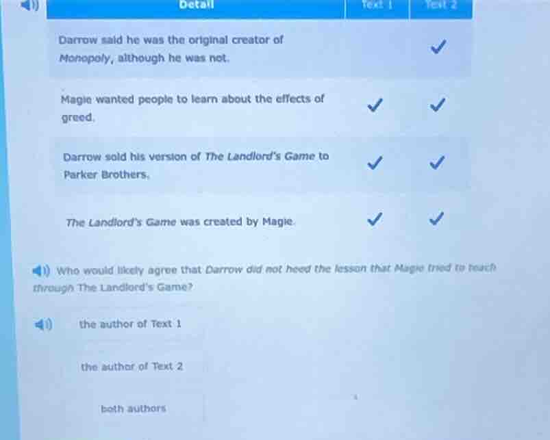 darrow said he was the original creator of monopoly, although he was no…