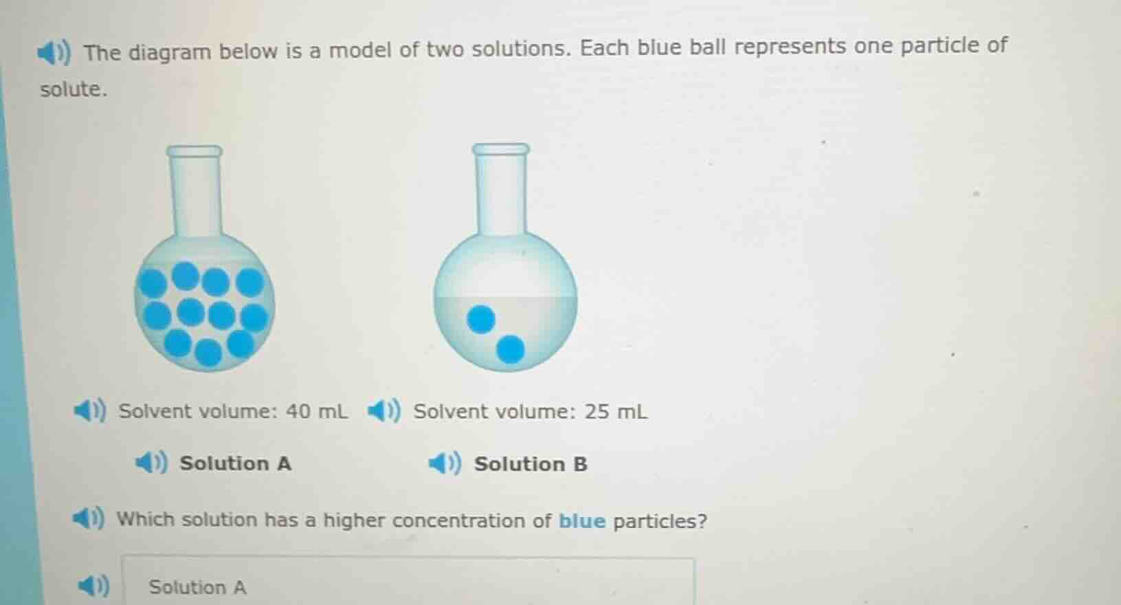 the diagram below is a model of two solutions. each blue ball represent…