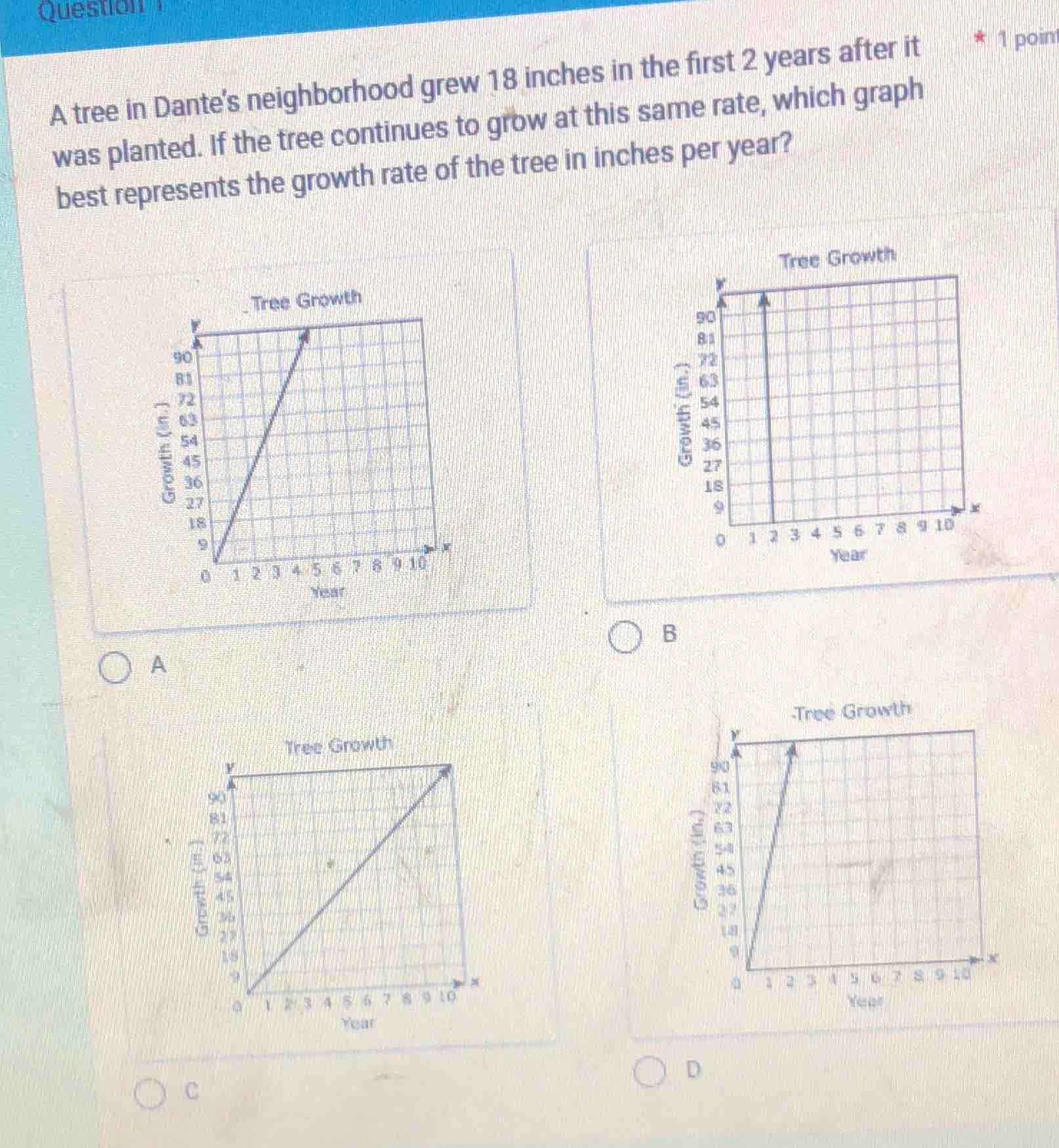 question 1 a tree in dantes neighborhood grew 18 inches in the first 2 …
