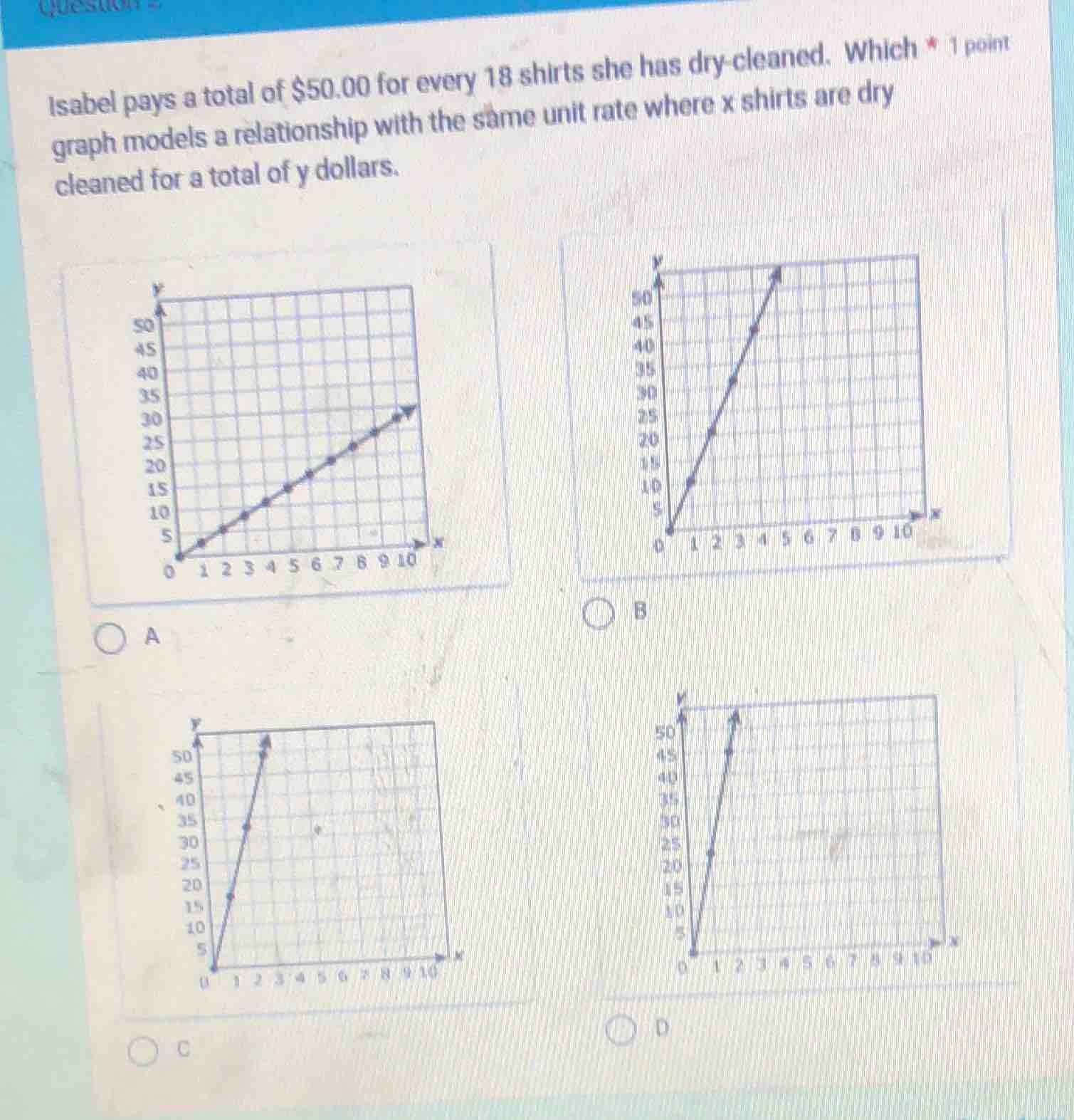 isabel pays a total of $50.00 for every 18 shirts she has dry-cleaned. …