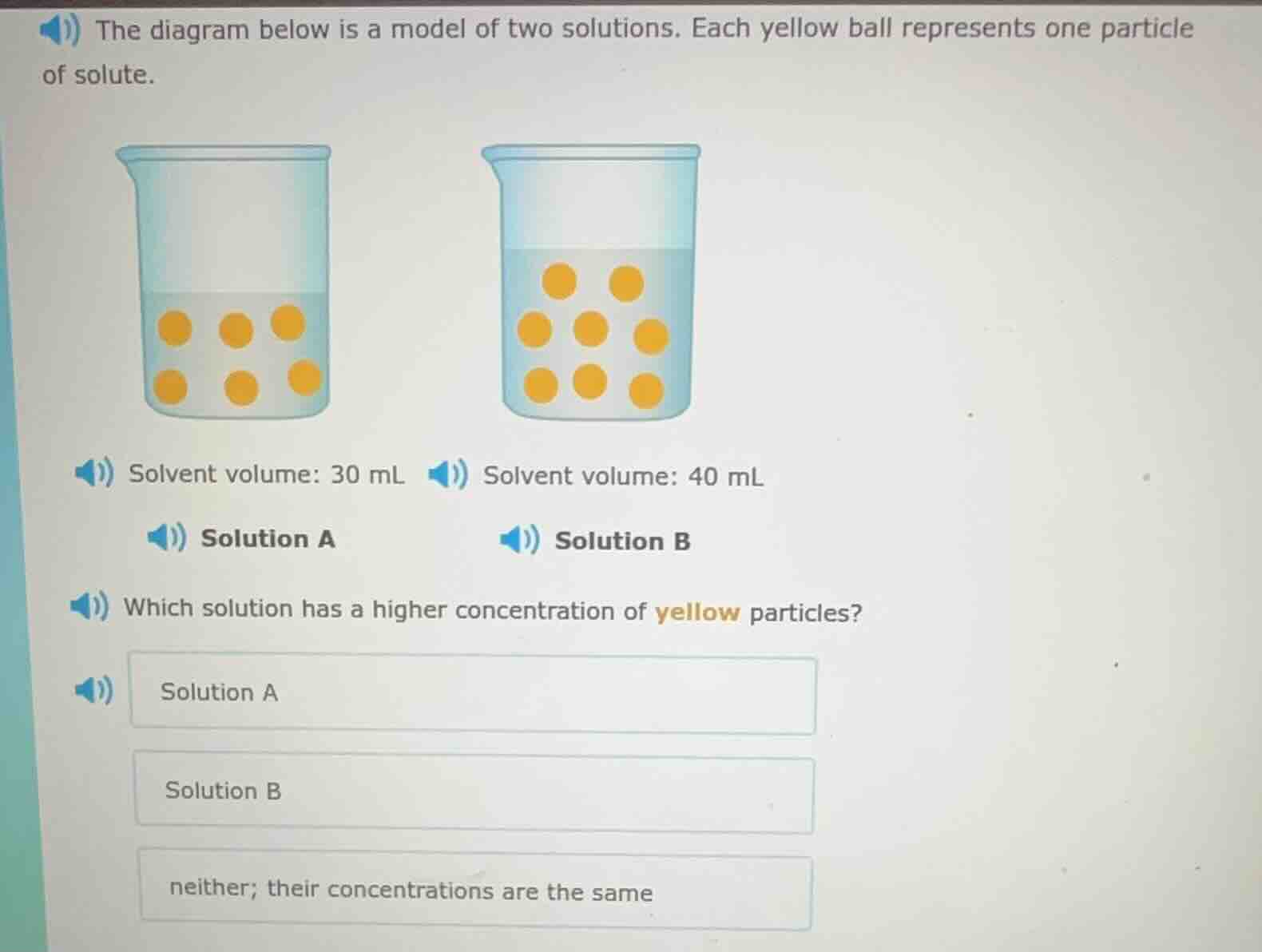 the diagram below is a model of two solutions. each yellow ball represe…