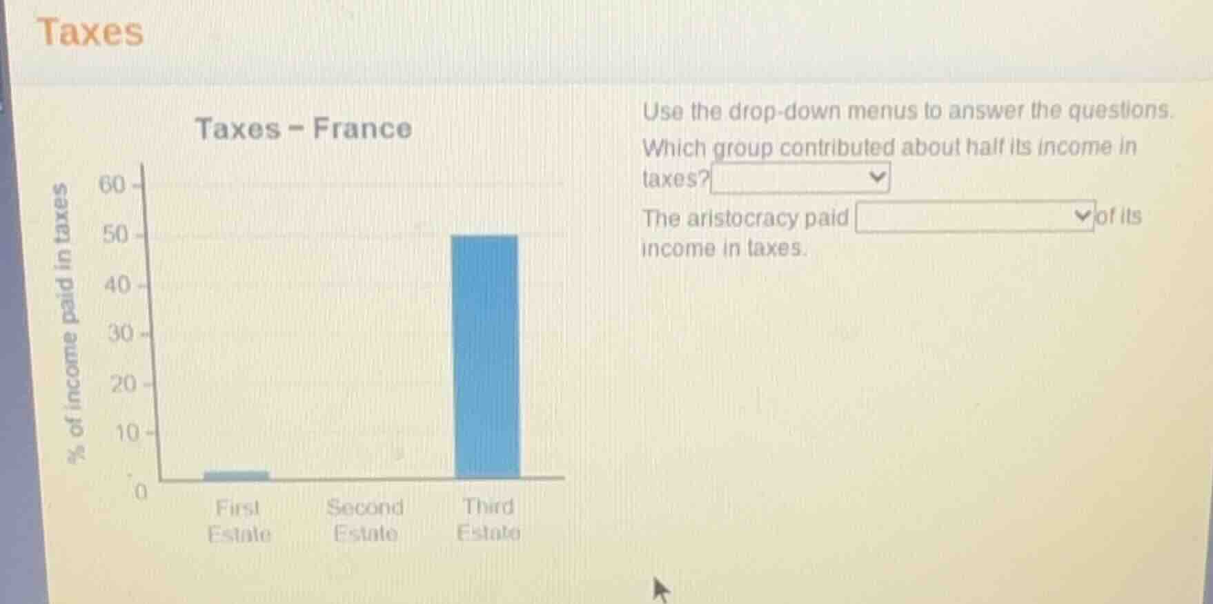 taxes taxes - france use the drop-down menus to answer the questions. w…