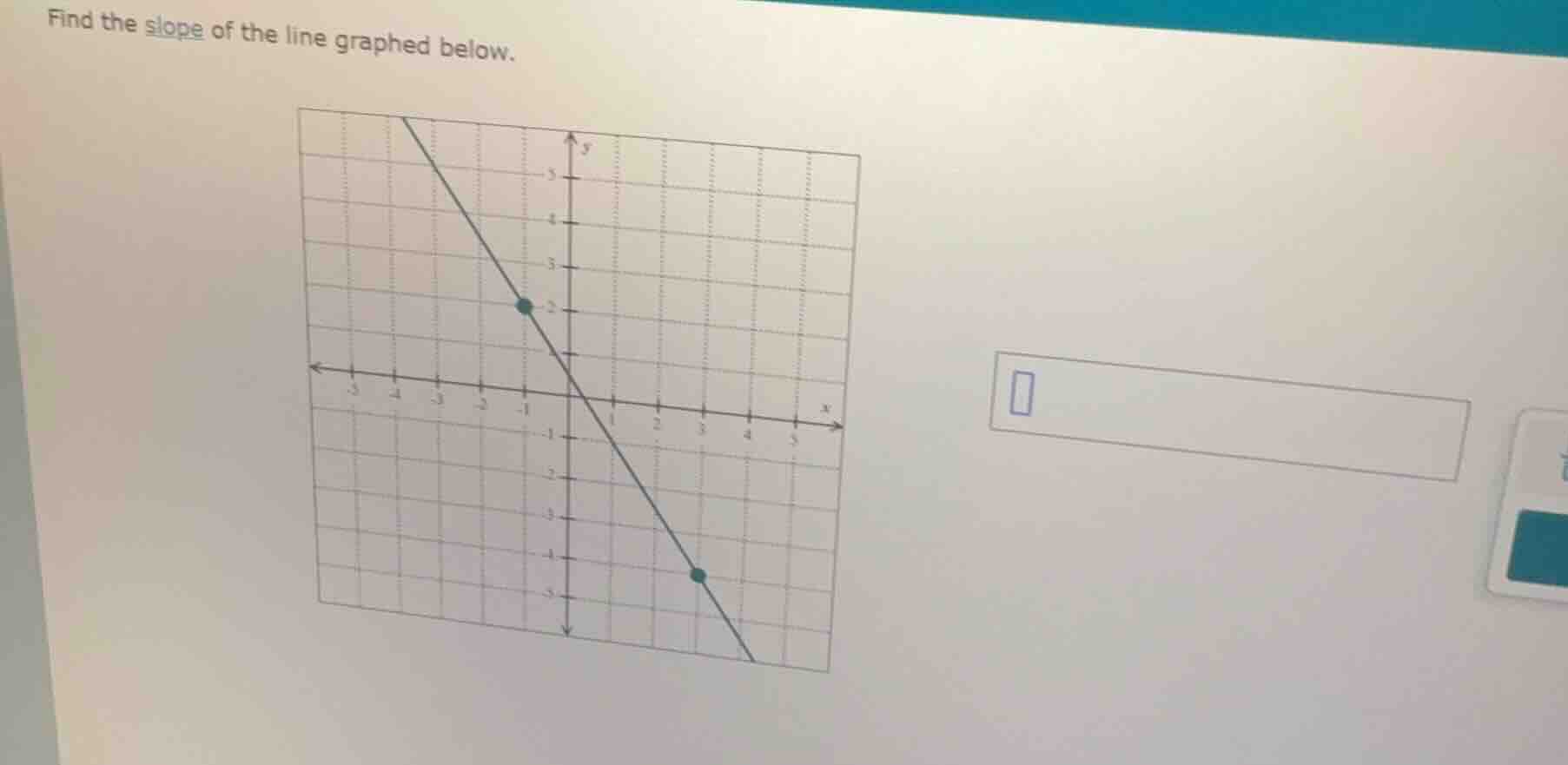 find the slope of the line graphed below.