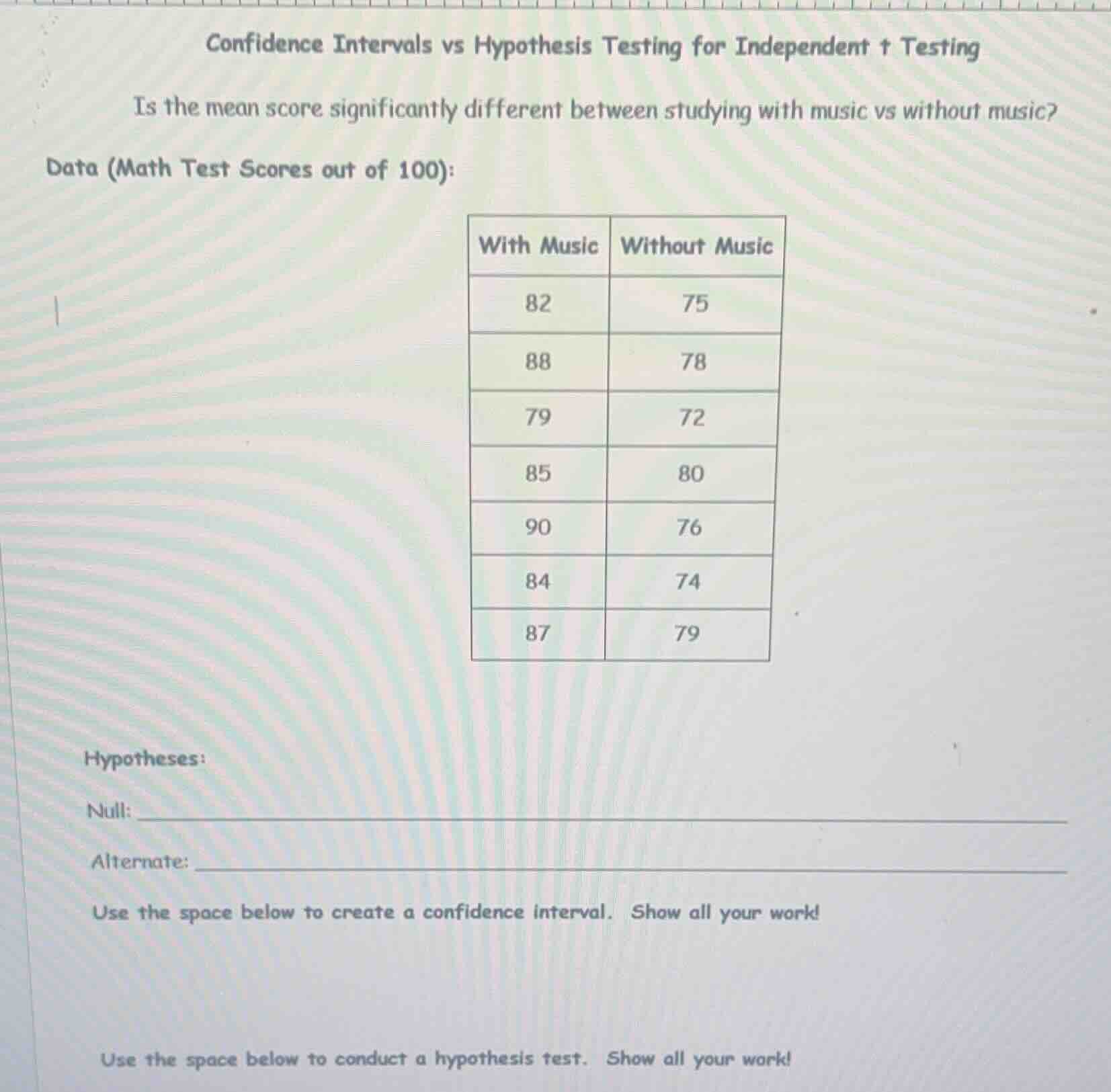 confidence intervals vs hypothesis testing for independent t testing is…