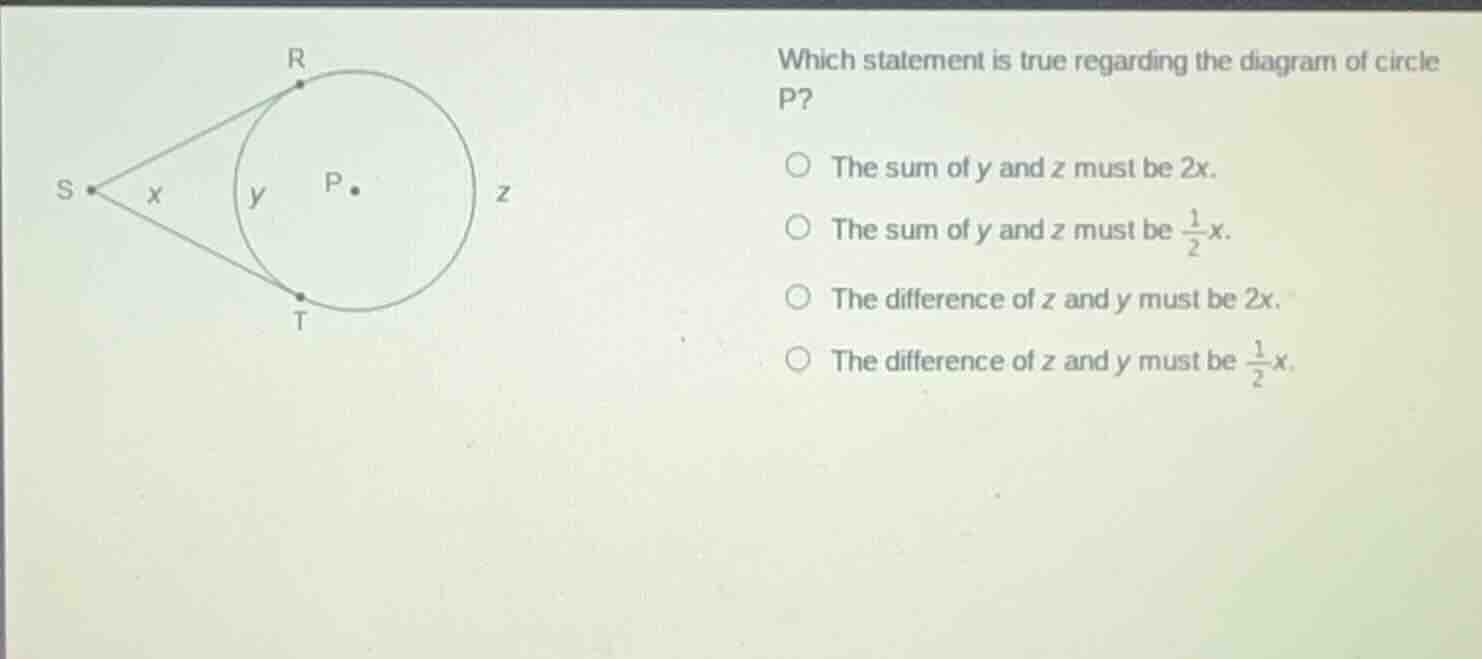 which statement is true regarding the diagram of circle p? ○ the sum of…