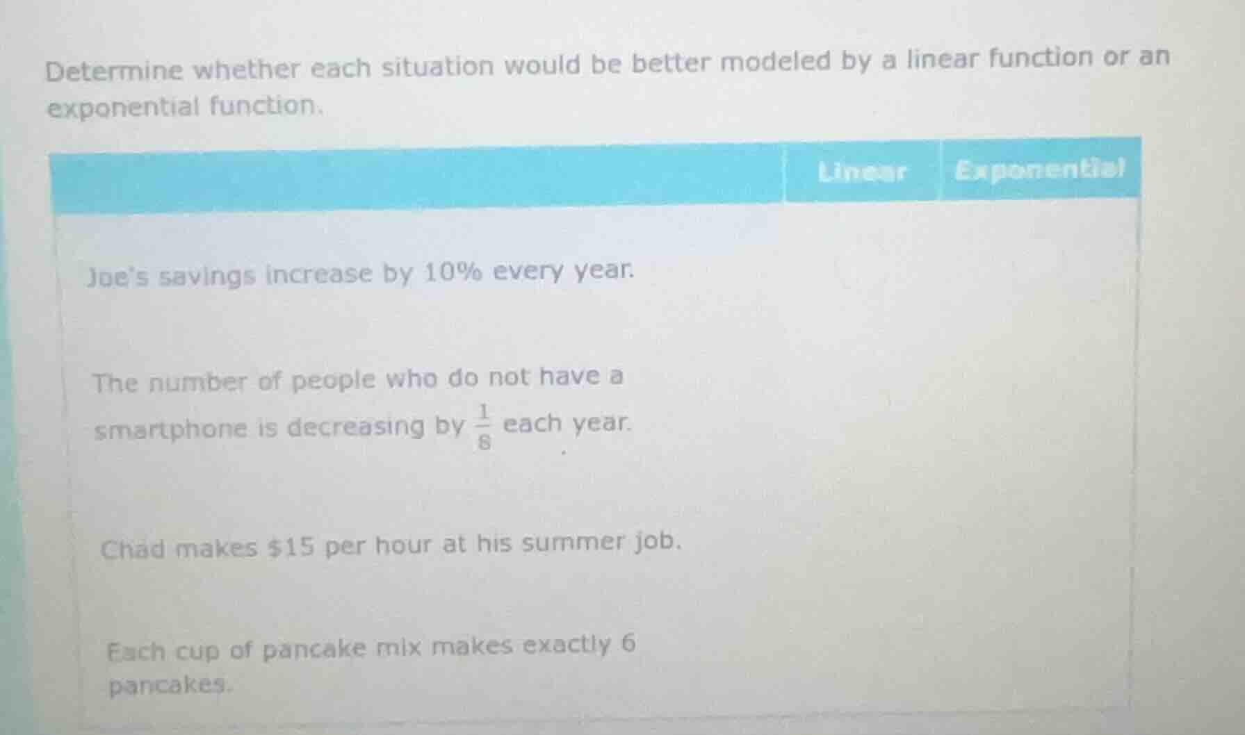 determine whether each situation would be better modeled by a linear fu…