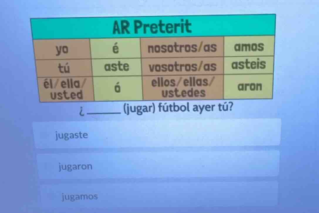 ar preterit yo é nosotros/as amos tú aste vosotros/as asteis él/ella/ u…