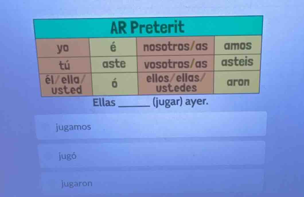 ar preterit yo é nosotros/as amos tú aste vosotros/as asteis él/ella/us…