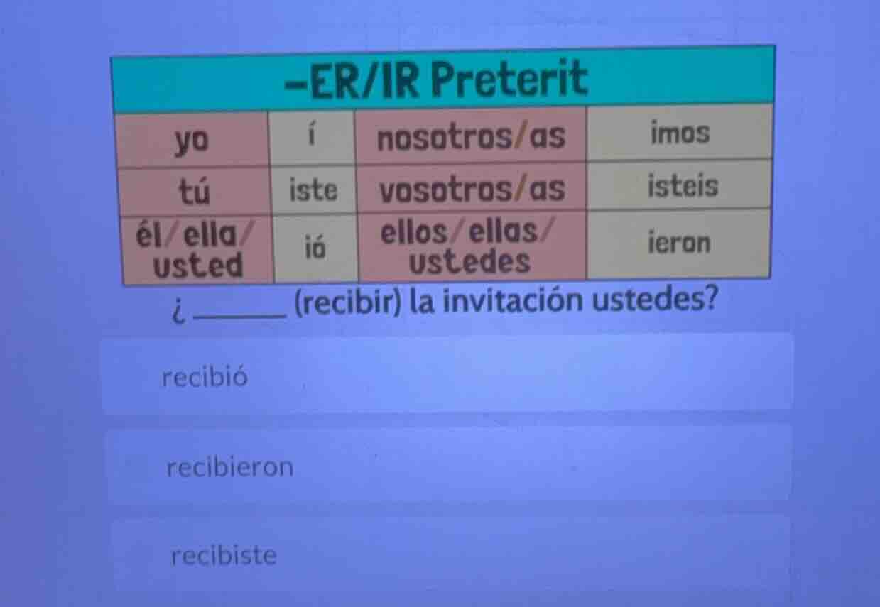 -er/ir preterit yo\tí\tnosotros/as\timos tú\tiste\tvosotros/as\tisteis …