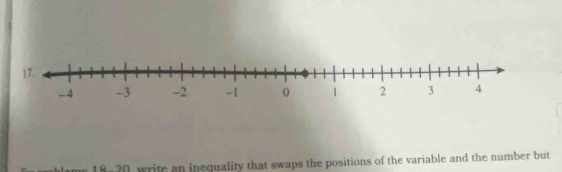 17. write an inequality that swaps the positions of the variable and th…