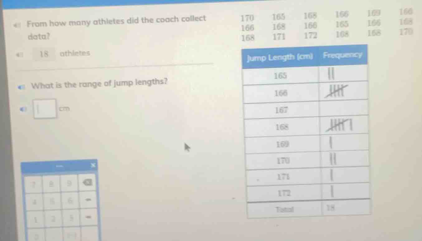 from how many athletes did the coach collect data?18 athleteswhat is th…