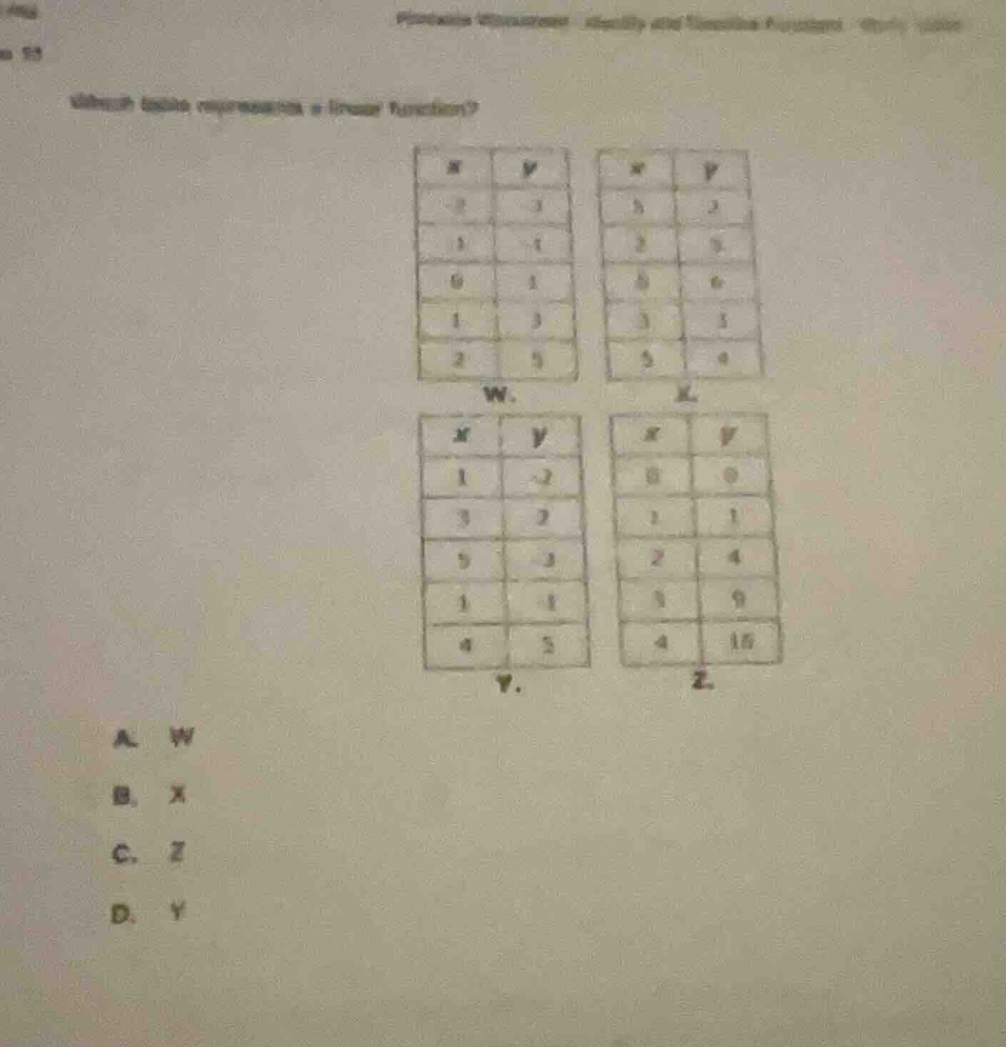 which table represents a linear function? w. |$x$|$y$| |-|-| |-2|3| |-1…