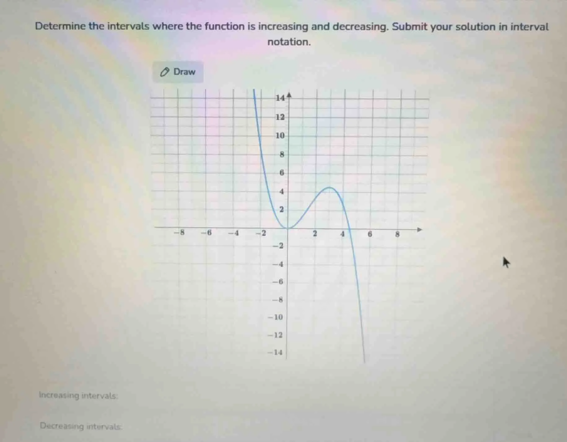 determine the intervals where the function is increasing and decreasing…