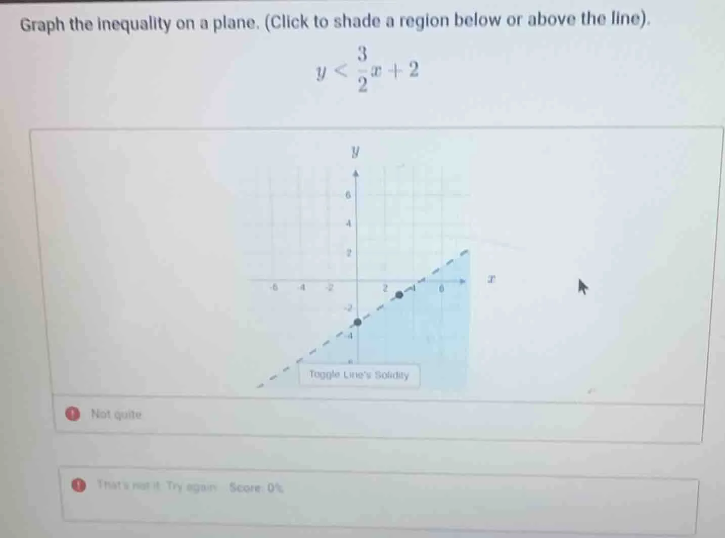 graph the inequality on a plane. (click to shade a region below or abov…