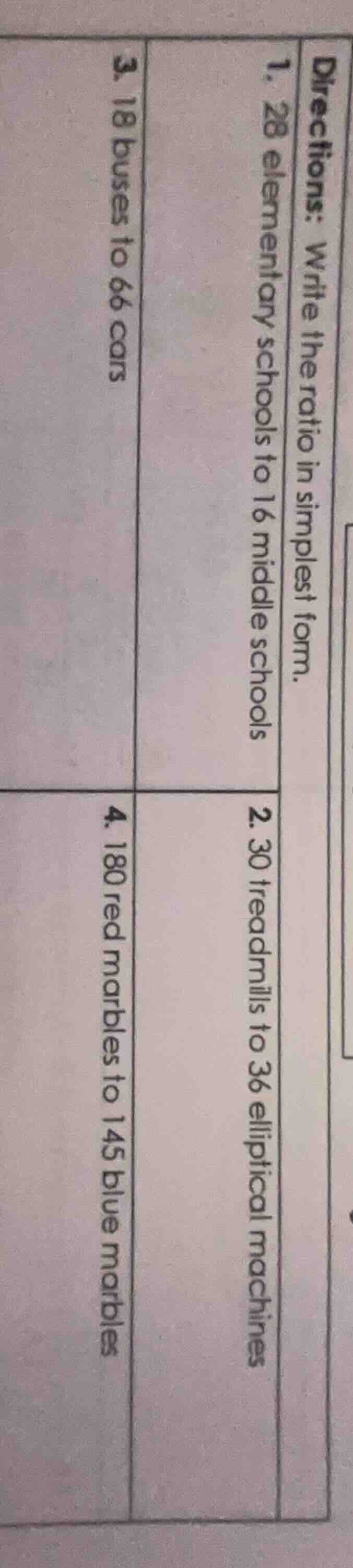 directions: write the ratio in simplest form. 1. 28 elementary schools …