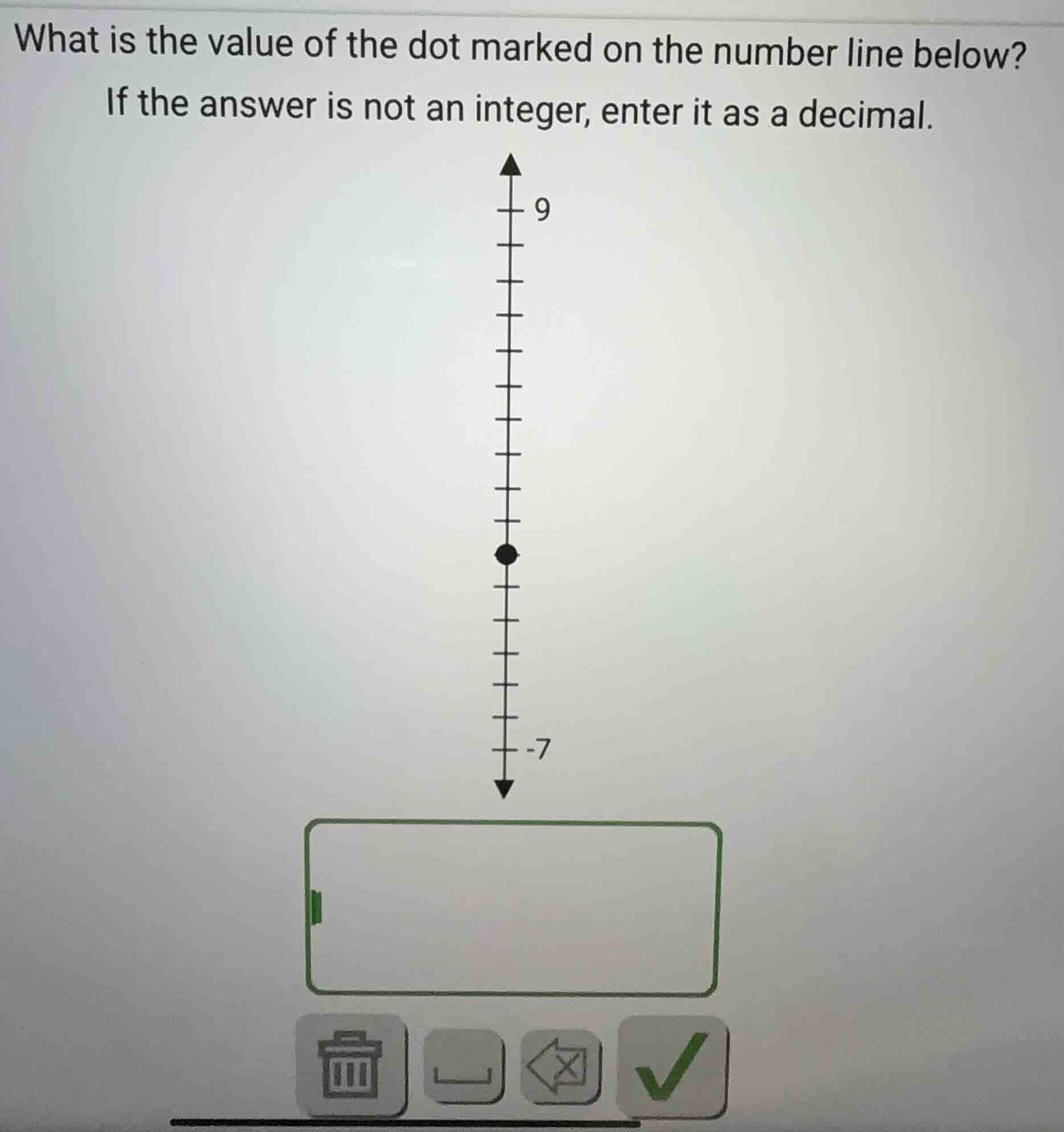 what is the value of the dot marked on the number line below? if the an…