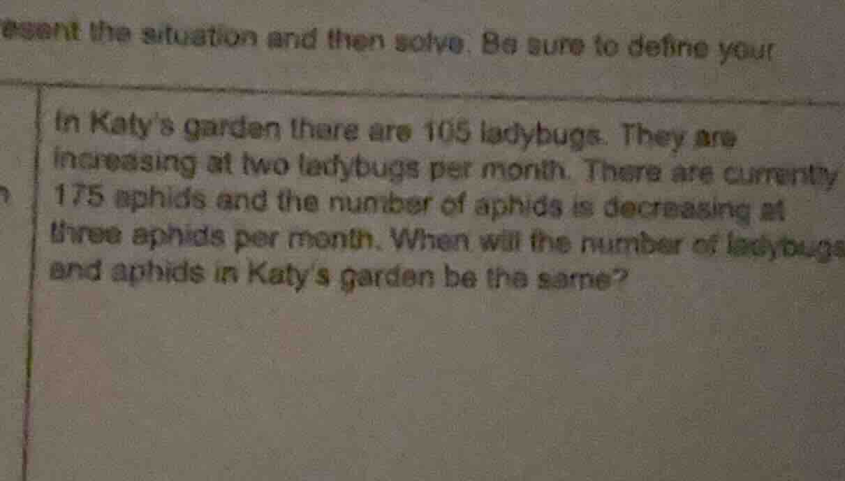 resent the situation and then solve. be sure to define your in katys ga…