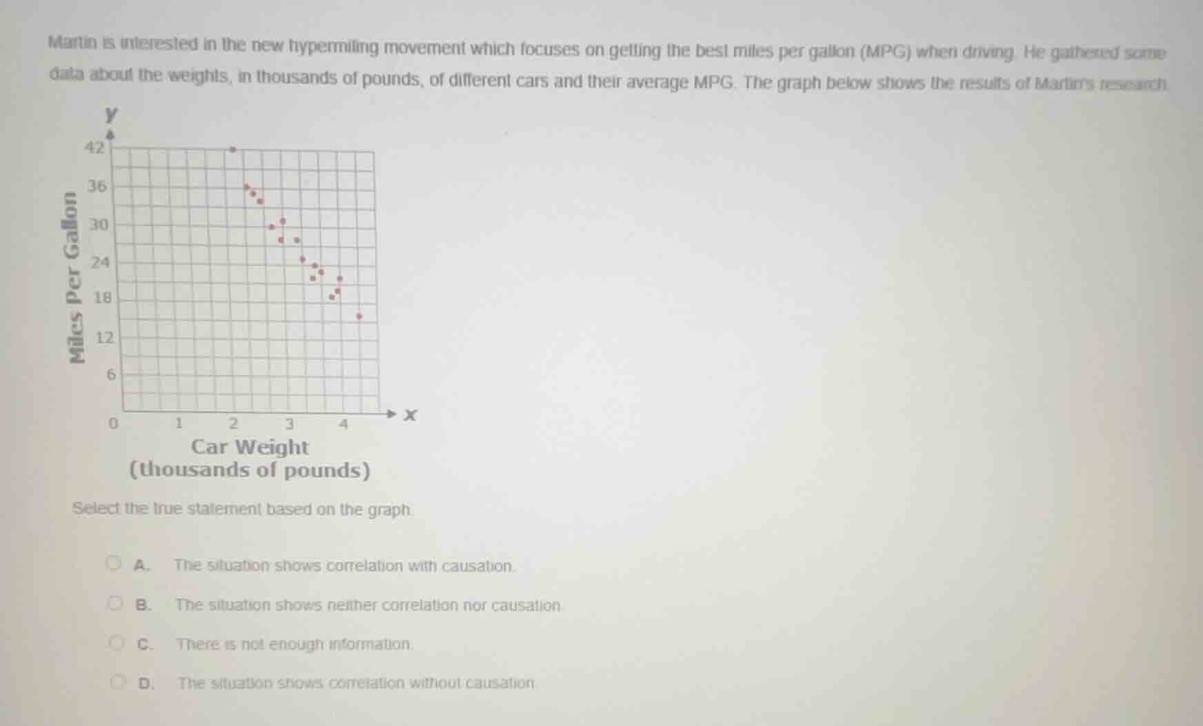 martin is interested in the new hypermiling movement which focuses on g…