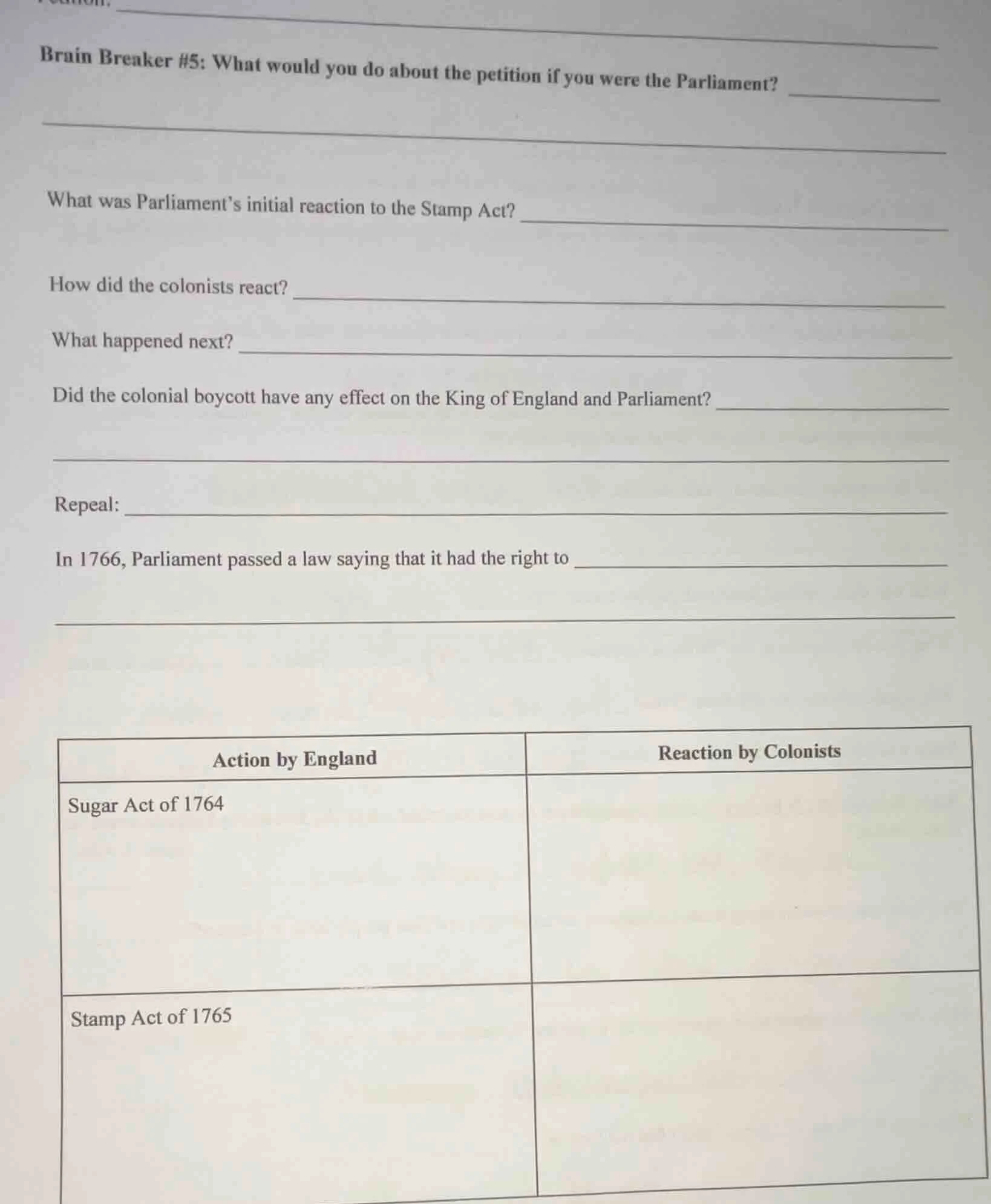 brain breaker #5: what would you do about the petition if you were the …