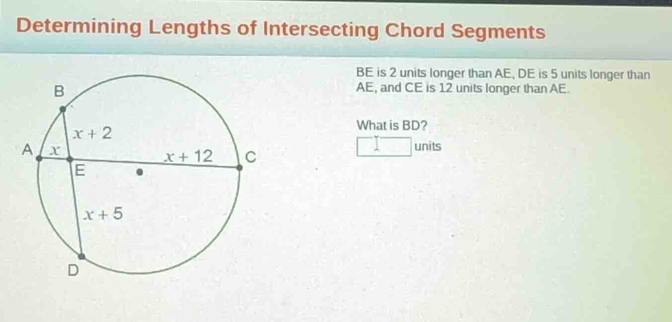 determining lengths of intersecting chord segments be is 2 units longer…