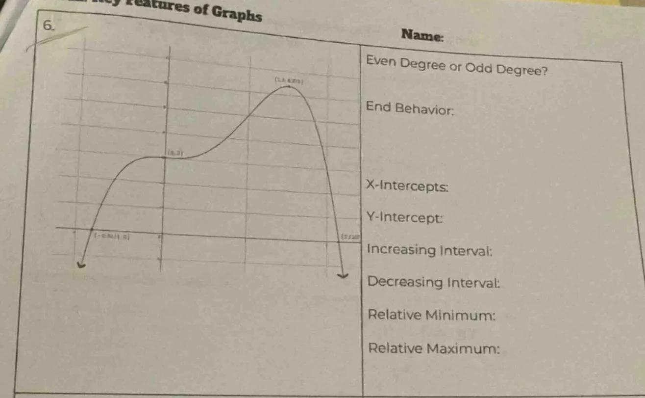 key features of graphs 6. name: even degree or odd degree? end behavior…