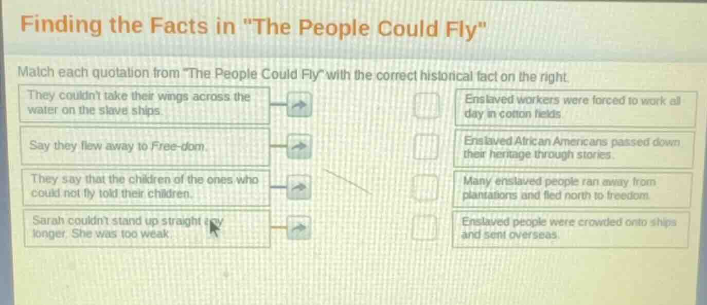 finding the facts in \the people could fly\ match each quotation from \…
