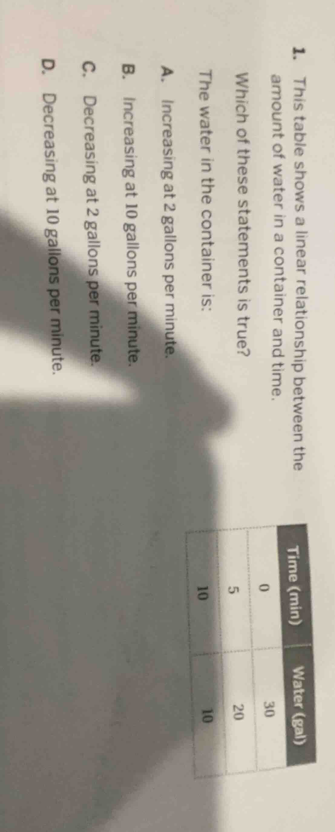 1. this table shows a linear relationship between the amount of water i…