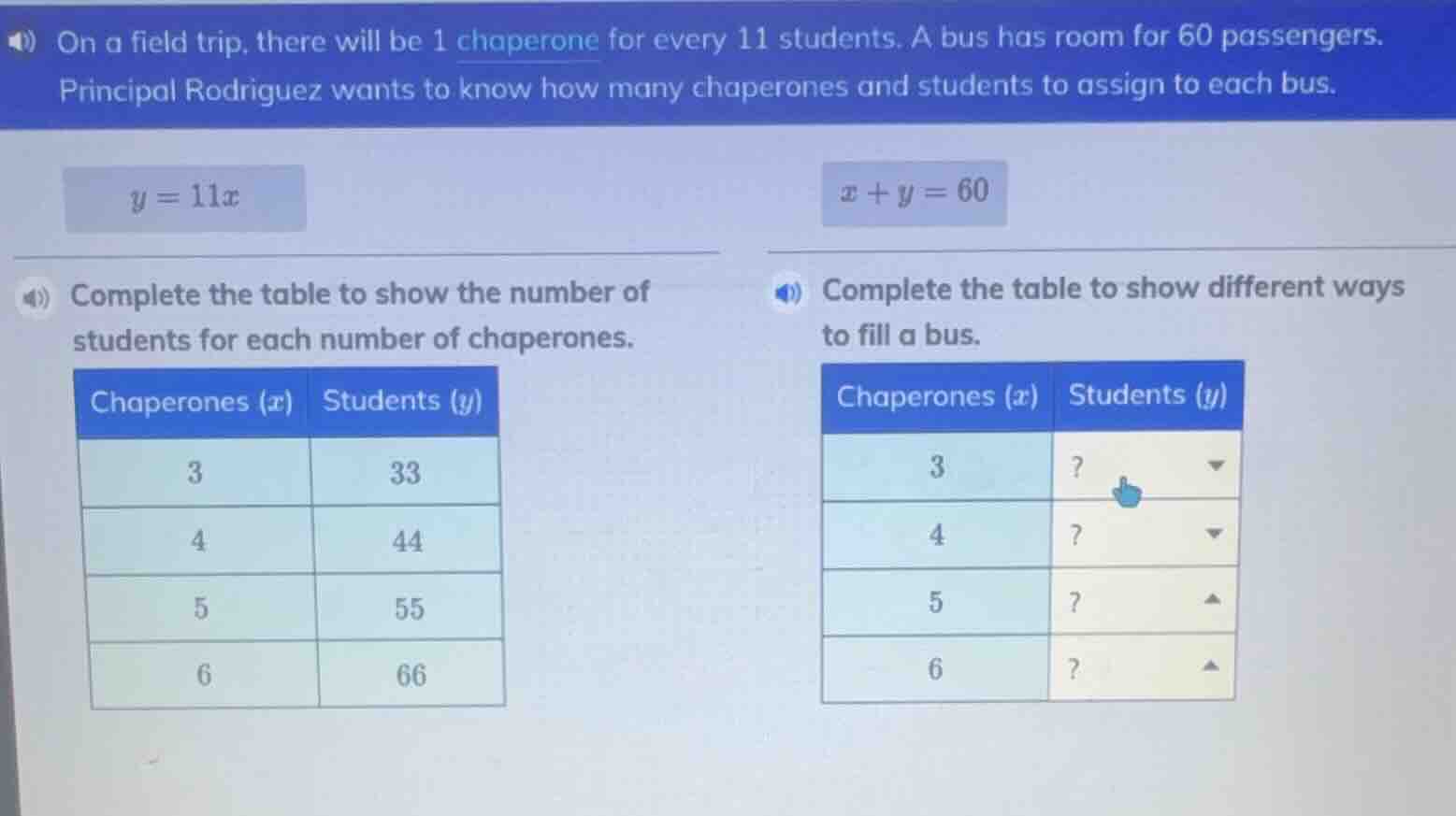 on a field trip, there will be 1 chaperone for every 11 students. a bus…