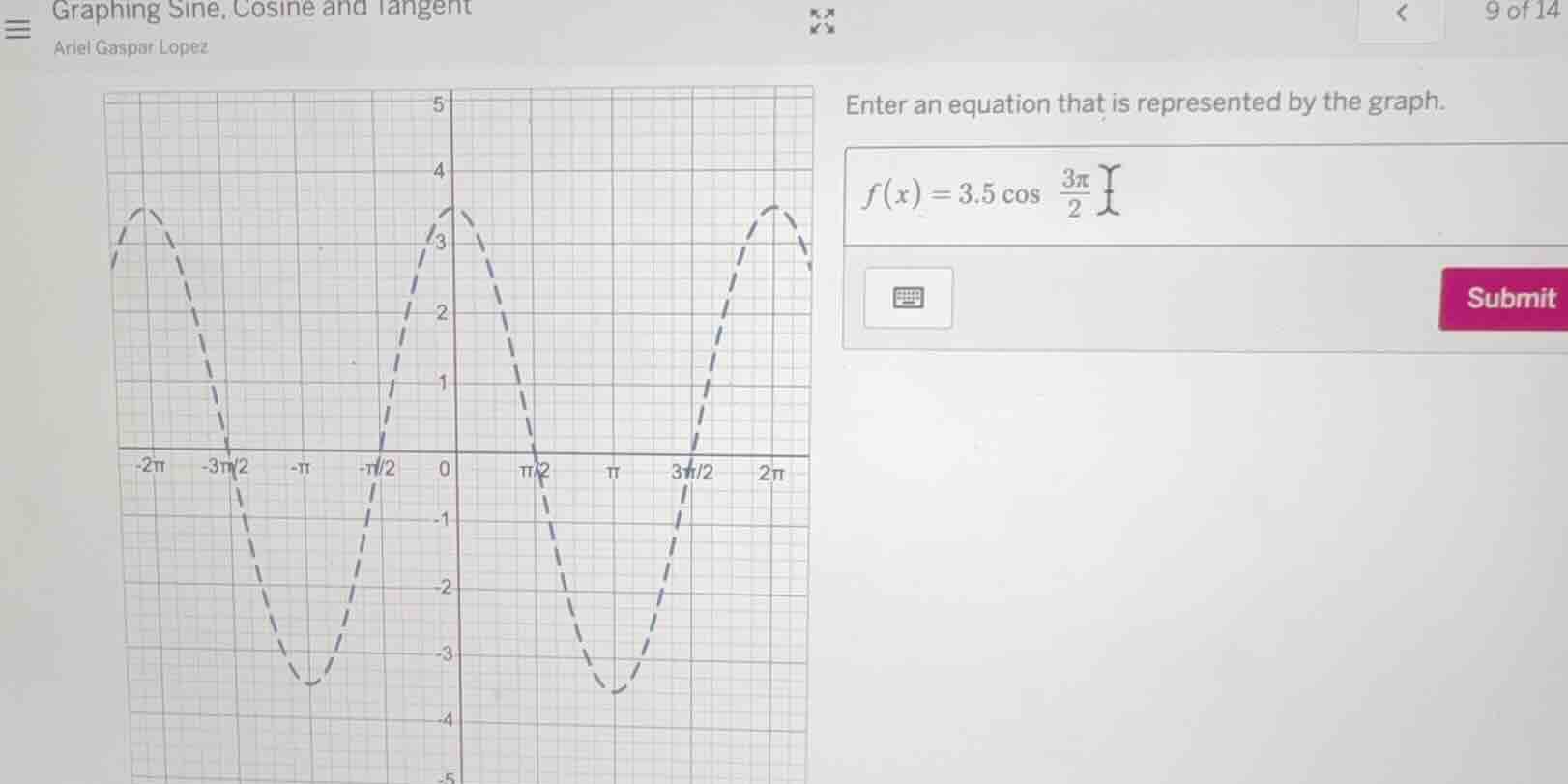 graphing sine, cosine and tangent ariel gaspar lopez 9 of 14 enter an e…