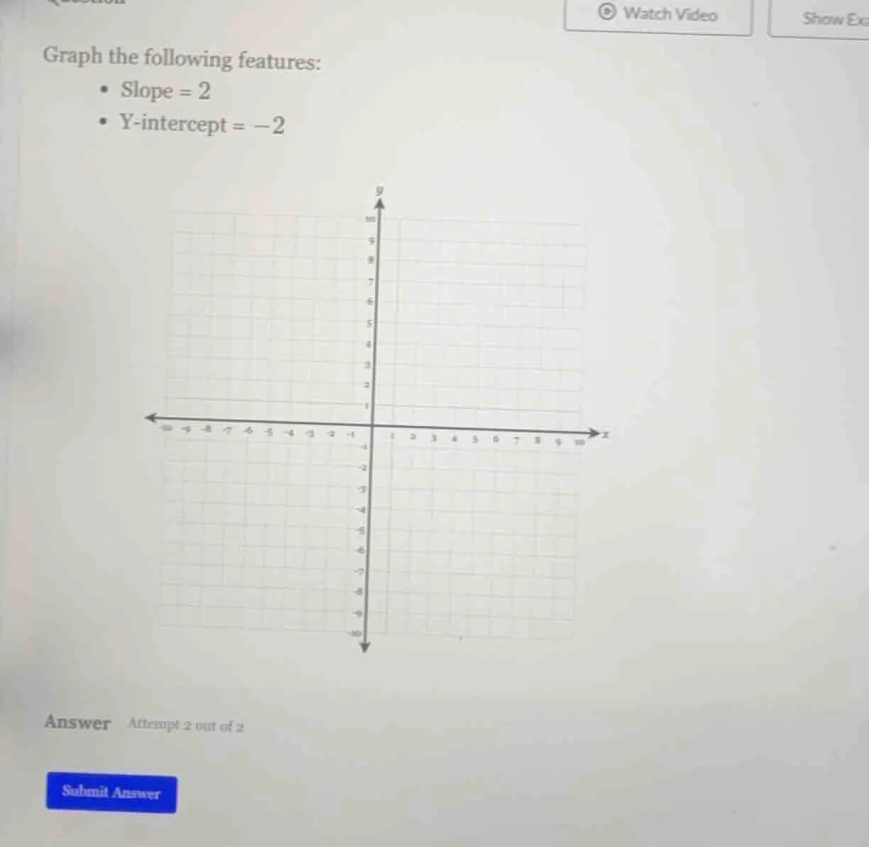 graph the following features: - slope = 2 - y-intercept = $-2$ answer a…