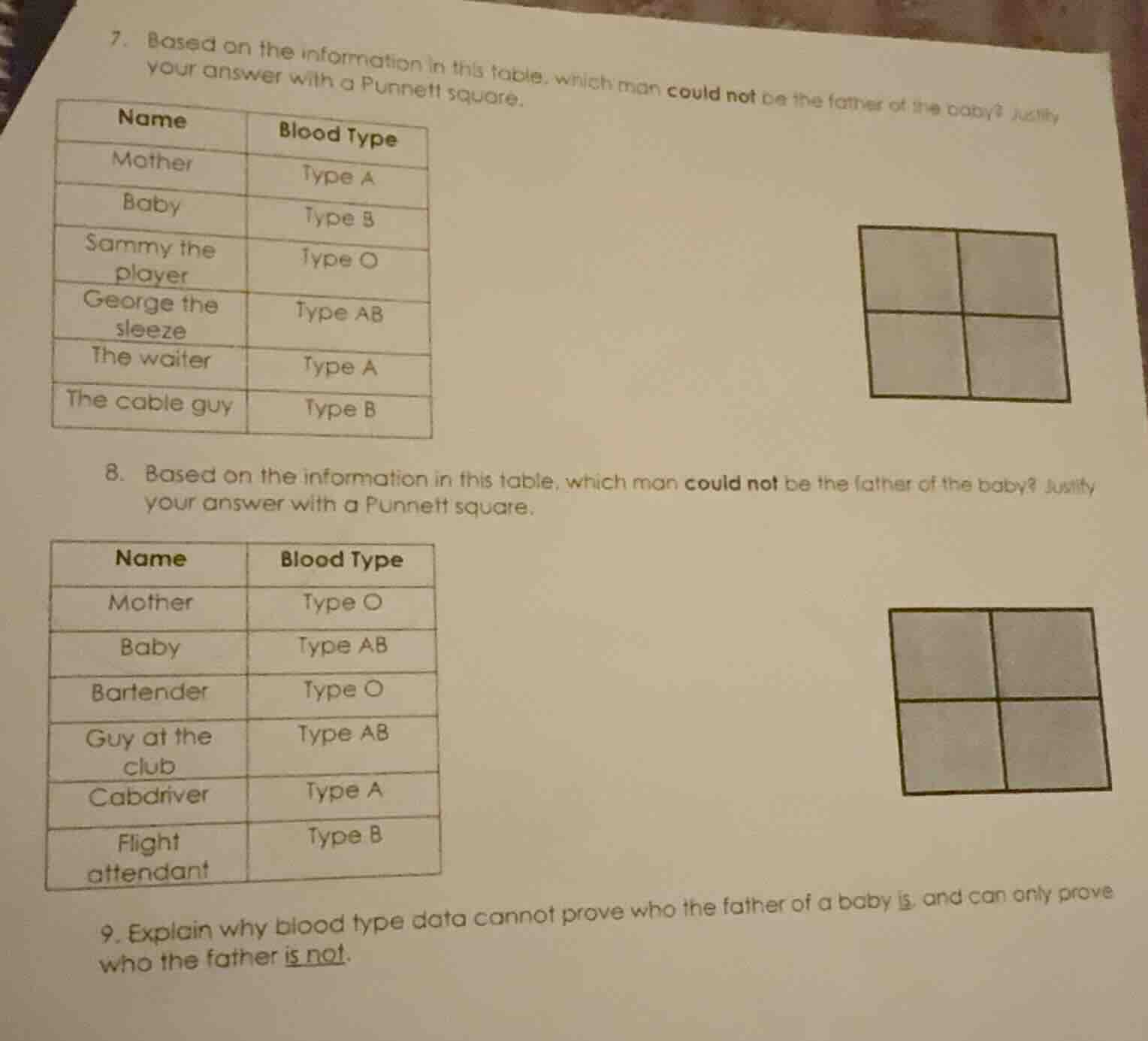 7. based on the information in this table, which man could not be the f…