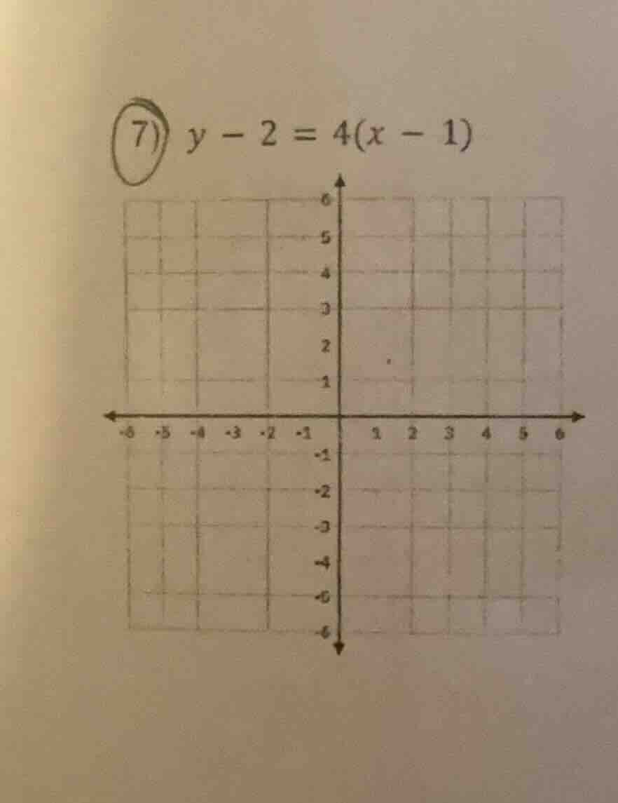 7) $y - 2 = 4(x - 1)$