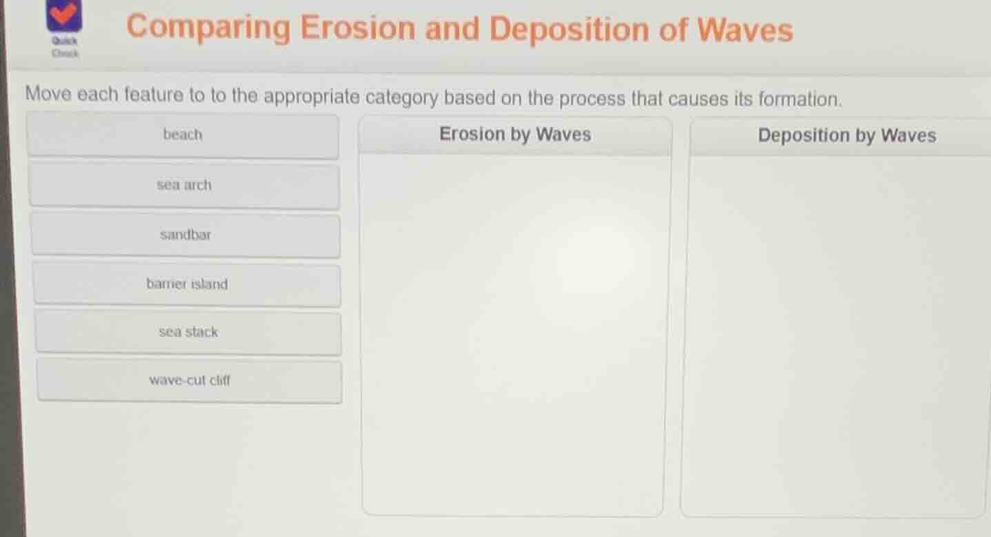comparing erosion and deposition of waves move each feature to to the a…