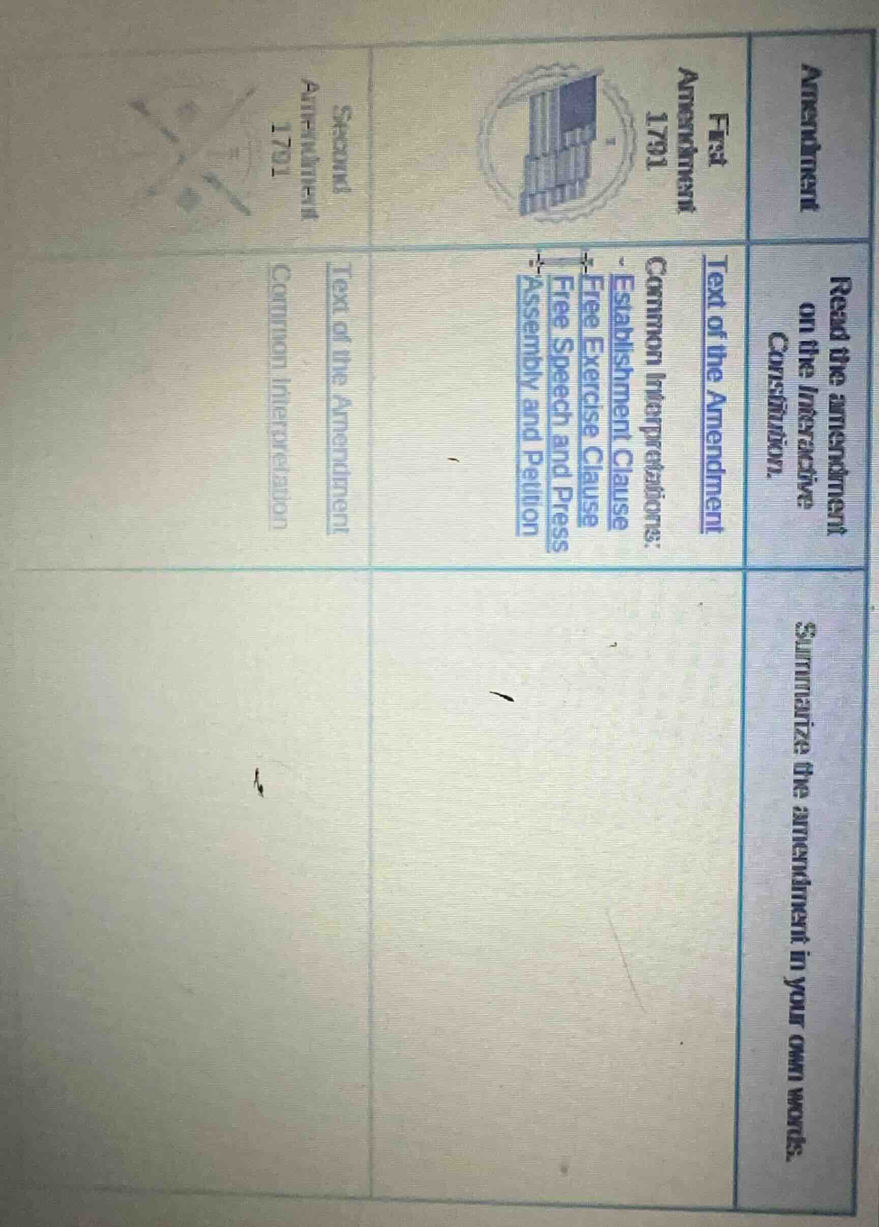 amendment first amendment 1791 second amendment 1791 read the amendment…