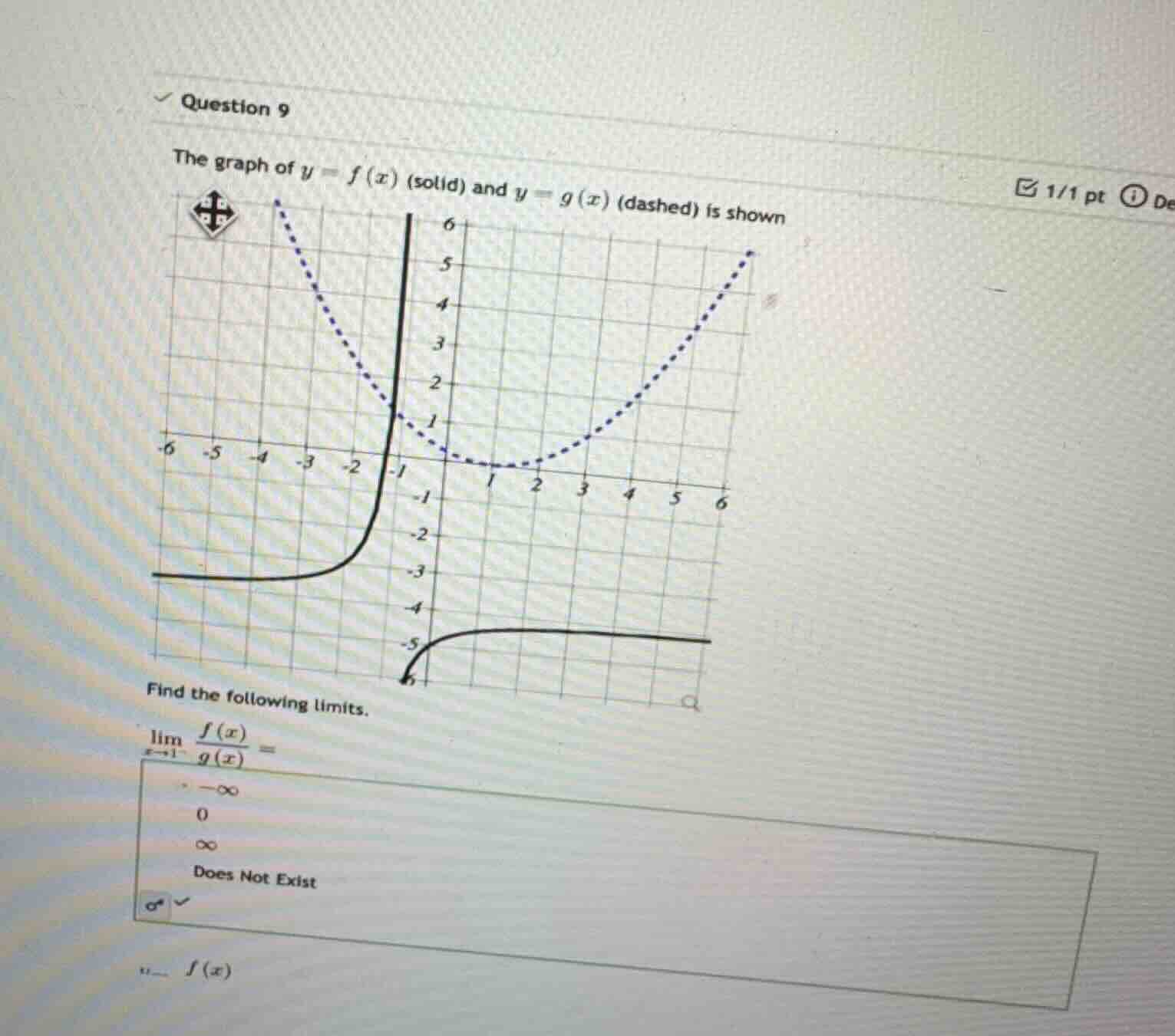 question 9 1/1 pt the graph of $y=f(x)$ (solid) and $y=g(x)$ (dashed) i…