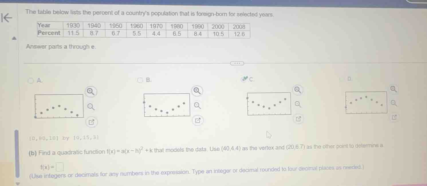 the table below lists the percent of a countrys population that is fore…