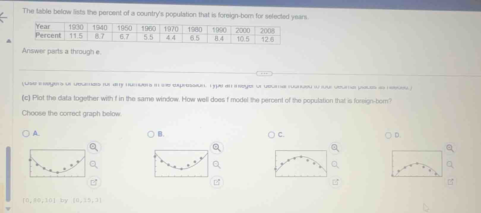 the table below lists the percent of a countrys population that is fore…