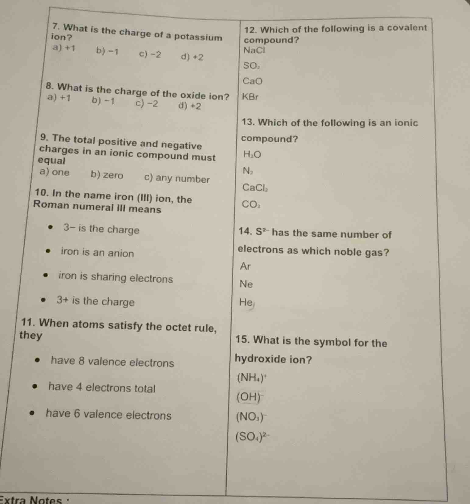 7. what is the charge of a potassium ion? a) +1 b) -1 c) -2 d) +2 8. wh…
