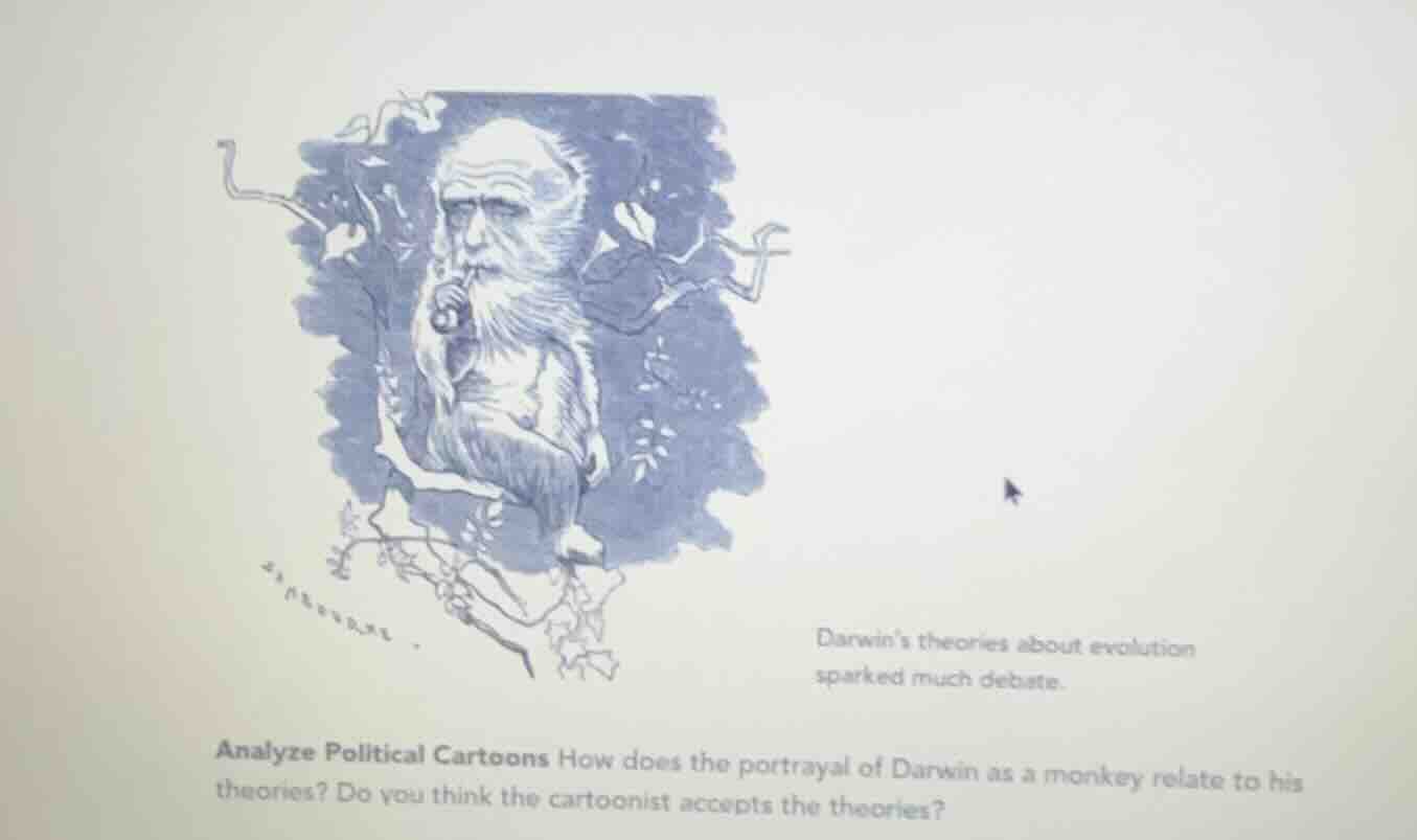 darwins theories about evolution sparked much debate. analyze political…