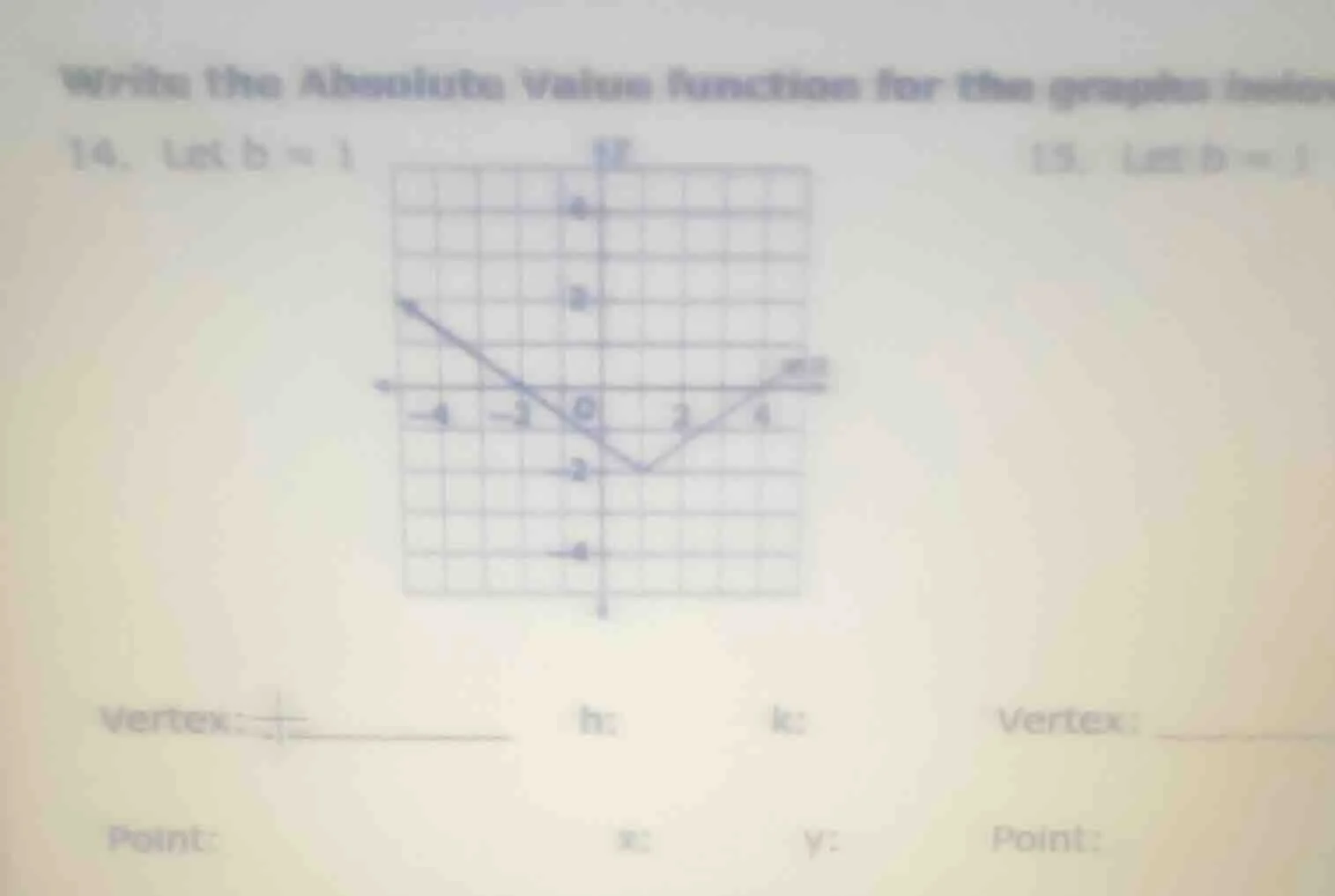 write the absolute value functions for the graphs below 14. let b = 1 1…