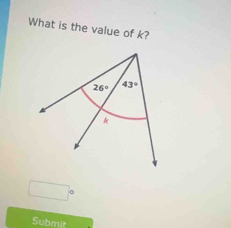 what is the value of k?