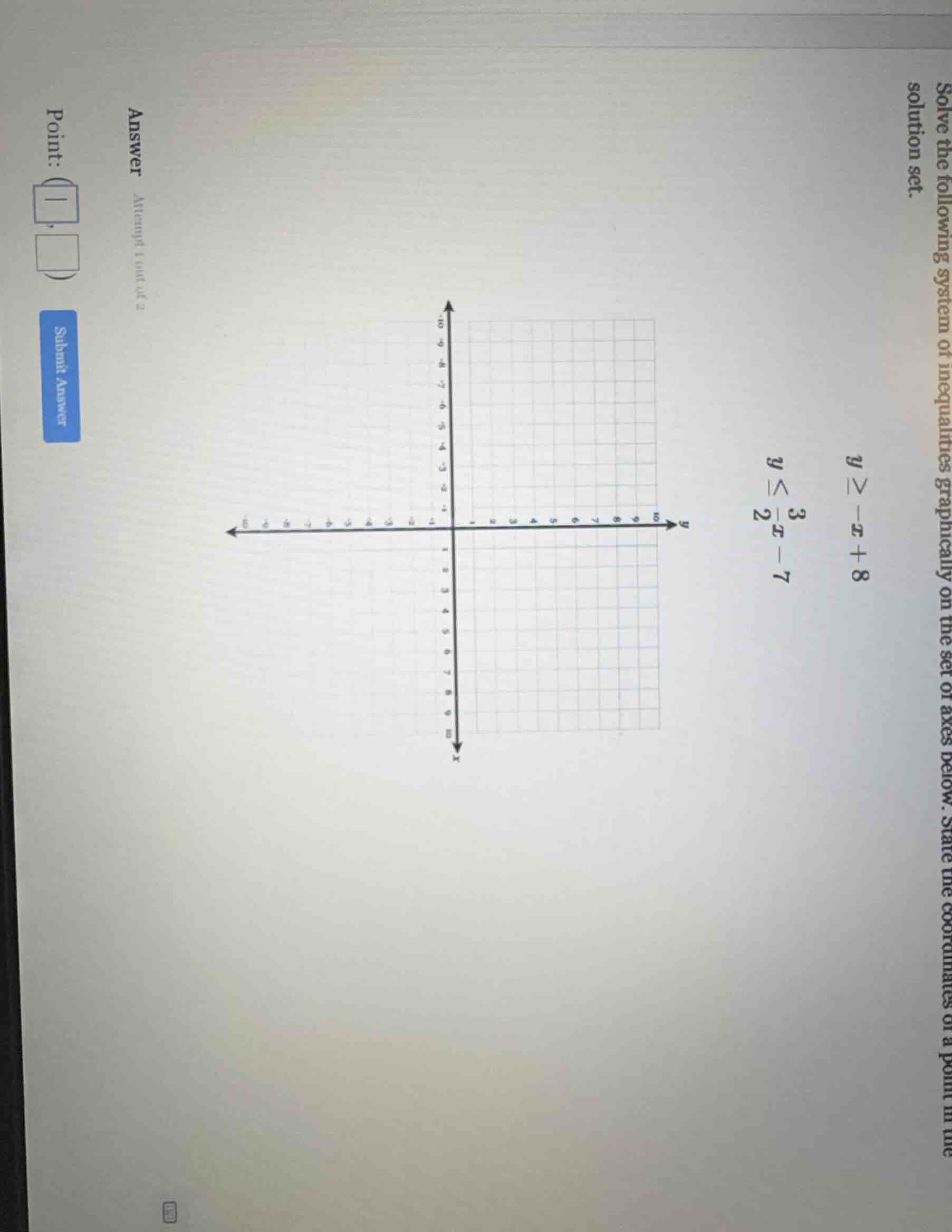 solve the following system of inequalities graphically on the set of ax…