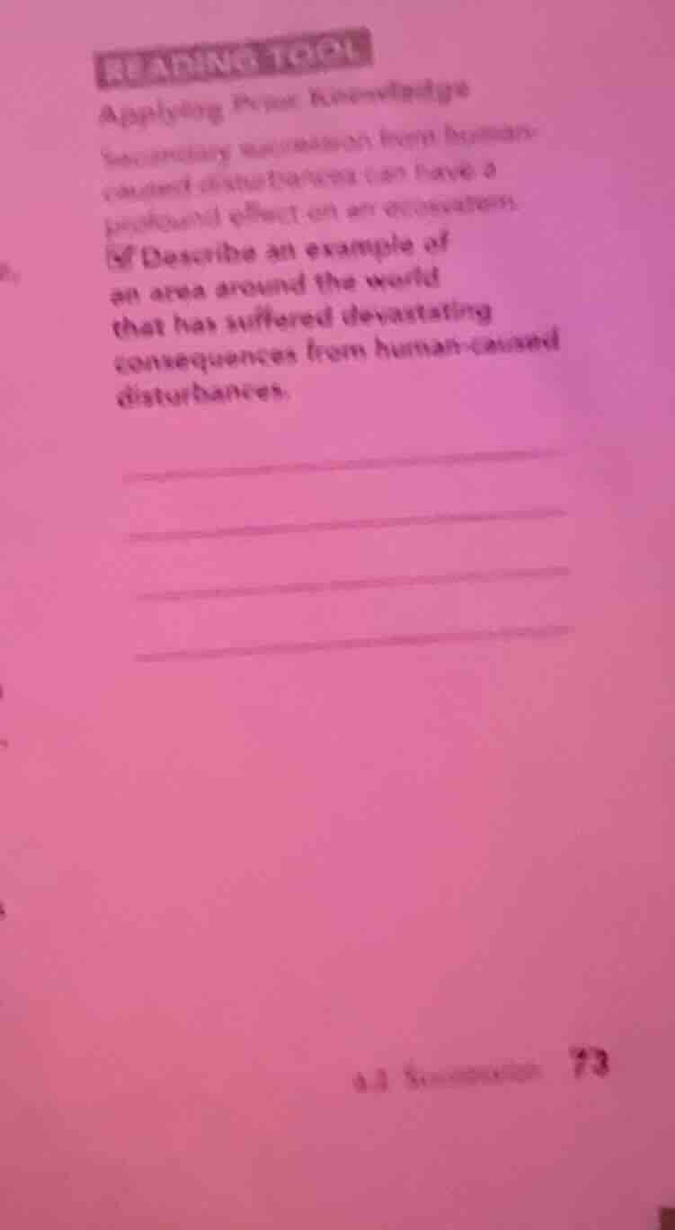 reading toolapplying prior knowledgesecondary succession from human-cau…